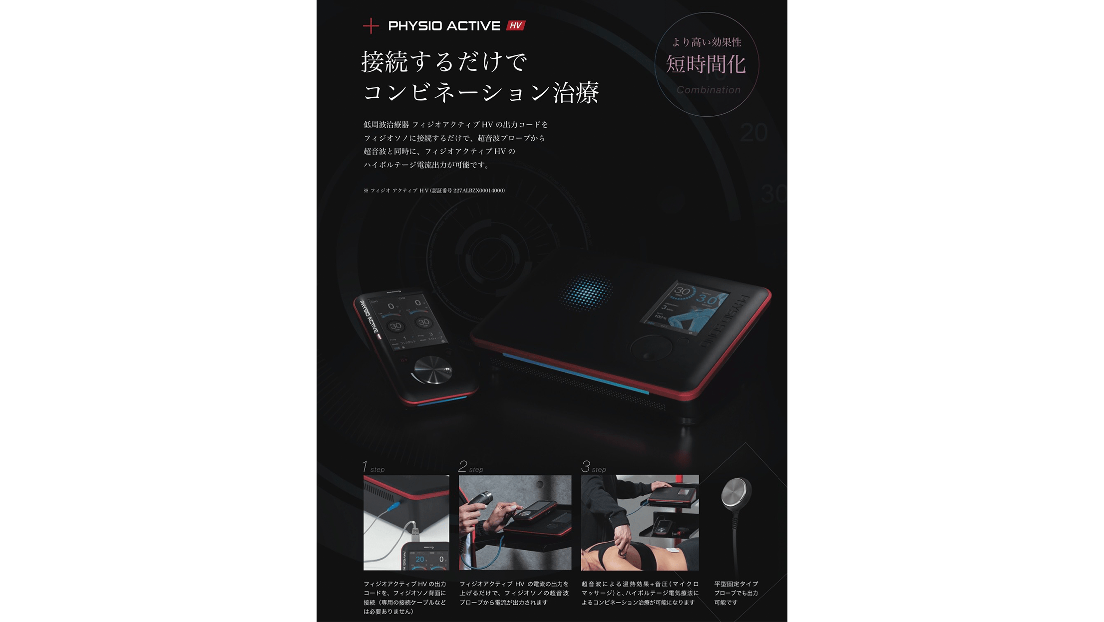 フィジオアクティブとフィジオソノによる痛みの治療について